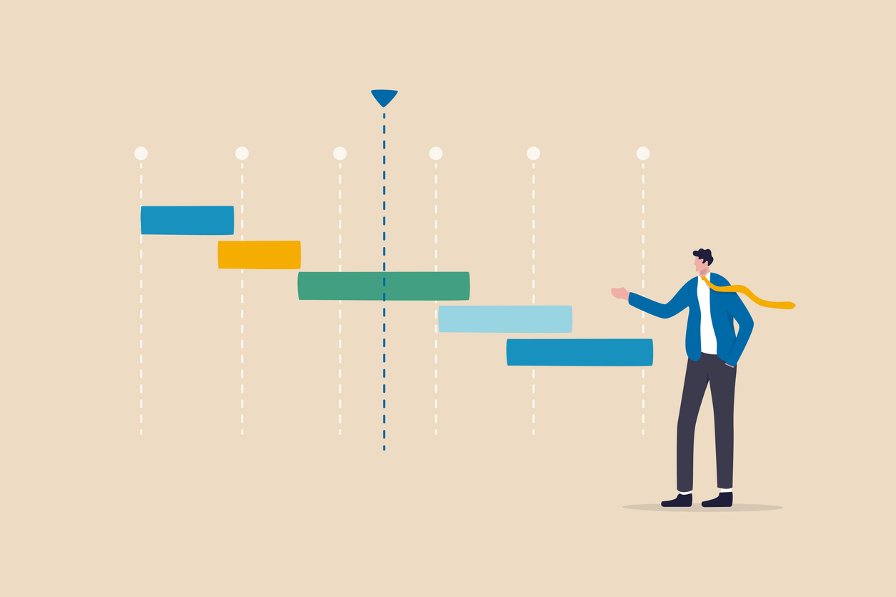 Step-by-Step Guide to Mastering Gantt Charts